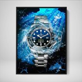 DEVICI Ingelijste Motiverende Wanddecoratie - Muurdecoratie - Rolex Submariner Blue - Ingelijste Canvas Wall Art Ingelijste Wanddecoratie Kantoor Ingelijste Kunstposters & Kunstprints