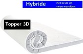 Aloe Vera - Caravan Tweepersoons Logeermatras 3D Topper - HYBRID - 10 CM - 180x190/10