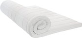 Korter model - 2-Persoons Matras Topper - Nasa traagschuim - 6 cm - 170x190/7