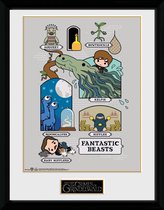 Fantastic Beasts 2: Chibi Beasts Collector Print