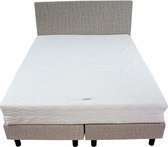 Bedworld Boxspring 160x210 - Stevig - Velours - Licht grijs (ML84)