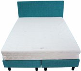 Bedworld Boxspring 120x190 - Medium - Seudine - Turquoise (ONC85)