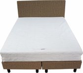 Bedworld Boxspring 160x210 - Medium - Velours - Licht bruin (ML09)