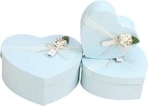 Cadeauverpakking , Blauwe Hartvormige Cadeauverpakking voor Vrienden / Geliefden / Kerstpakket