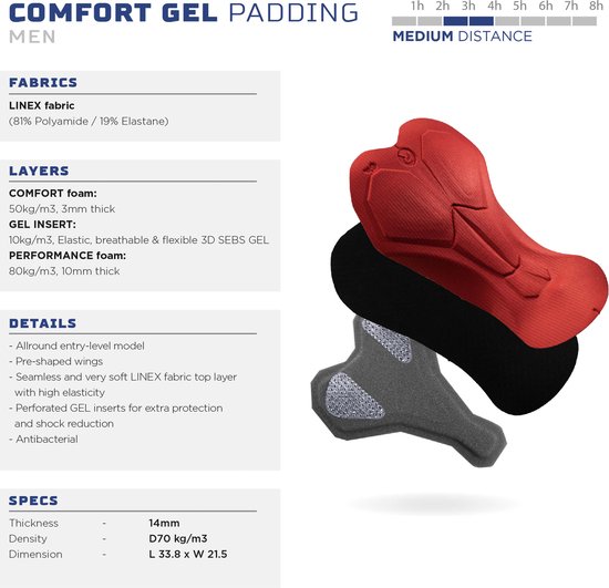 Gedetailleerde afbeelding van de comfortabele gel zeem voor herenfietsbroeken van Rogelli.