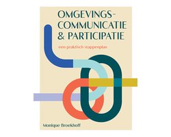Omgevingscommunicatie & participatie
