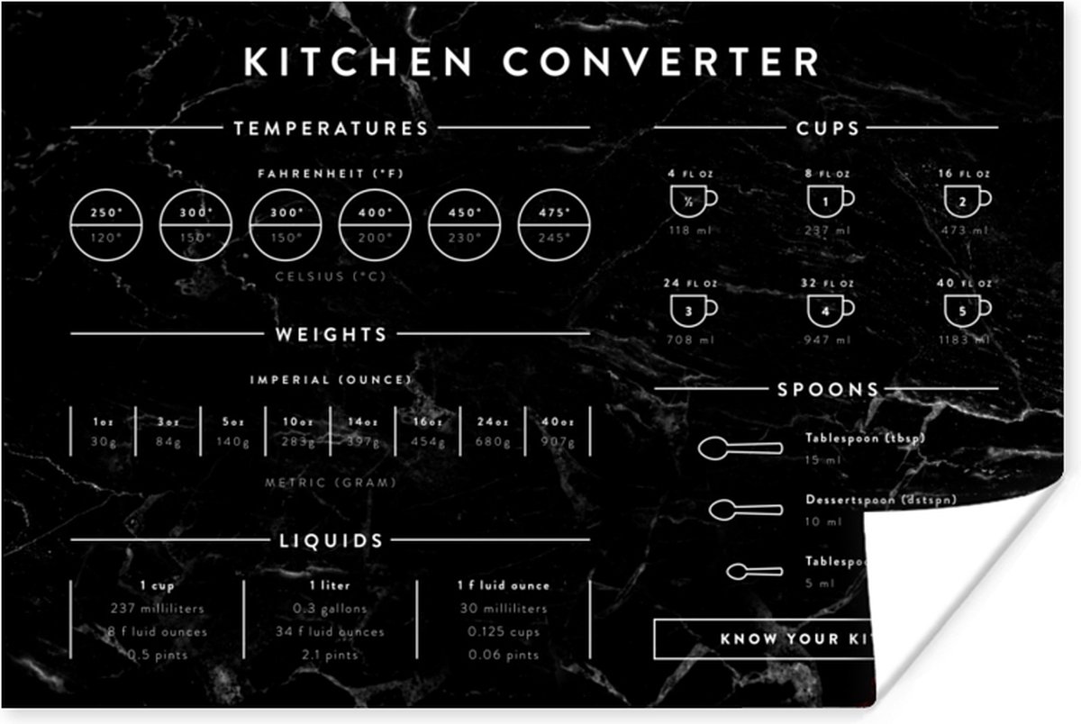 Poster Keuken - Marmer - Handleiding - 90x60 cm