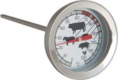 Thermomètre à viande en acier inoxydable - 12 cm