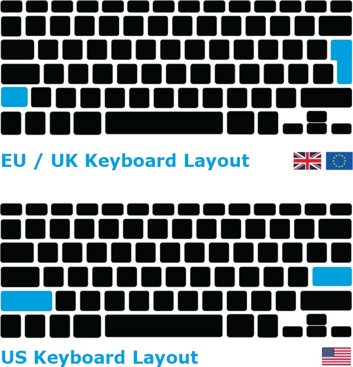 ENKAY KB Guard - Protège clavier pour Apple MacBook 12 Pouces (2015-2017) -  US Layout 543387 