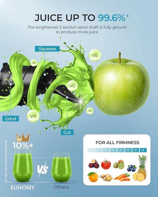 Cold Press Juicer 14cm 250W - Slow Chewing Technologie Hoge Sapopbrengst Makkelijk Schoonmaken — afbeelding 2