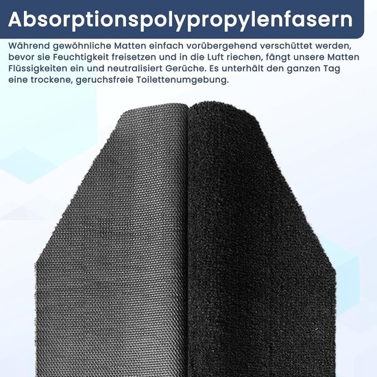 Urinalmatten voor heren toiletten (6 stuks) — afbeelding 3