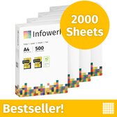 NIEUW: Infowerk Printerpapier Kopieerpapier 2000 Vel 4 x 500 A4 Premium Extra Wit CIE 160 Testwinnaar PEFC-gecertificeerd