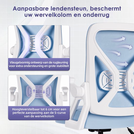 Detail van de blauwe bureaustoel met aanpasbare lendensteun en ventilatie.