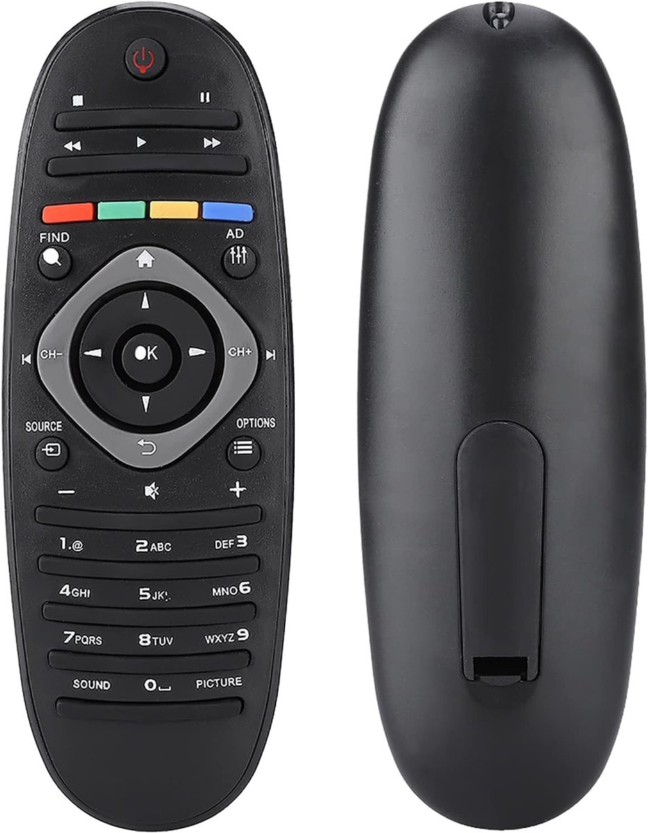 Afstandsbediening voor TV, Universele Controllervervanging voor TV, met Speciale Menunavigatietoetsen