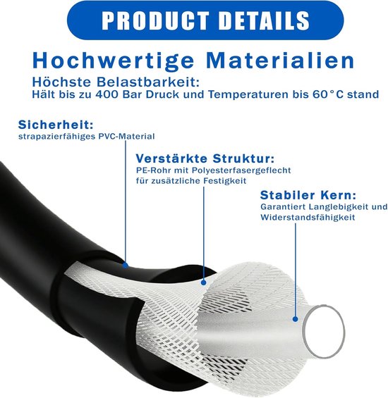 Hoge druk reinigingsslang van 15 m, 5800 psi / 400 bar - geschikt voor K2 tot K7, Lavor en Bosch - compleet met adapters, spuitmonden en beschermhandschoenen voor optimale reiniging — afbeelding 2