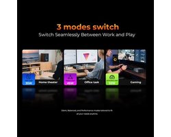 Mini-pc M6 Ultra - 16GB RAM 512GB SSD - AMD Ryzen5 7640HS - Mini Bureau Computer - Multimedia Desktop