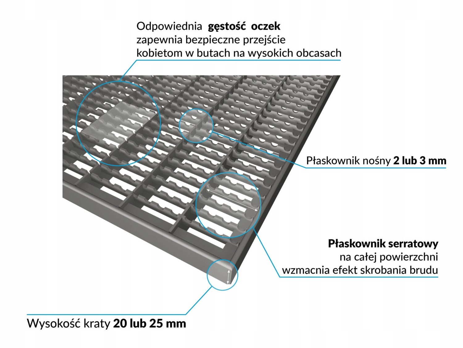 Merkloze Stalen Serrated Vuilvangmat 80x80 cm - Antislip & Verzinkt