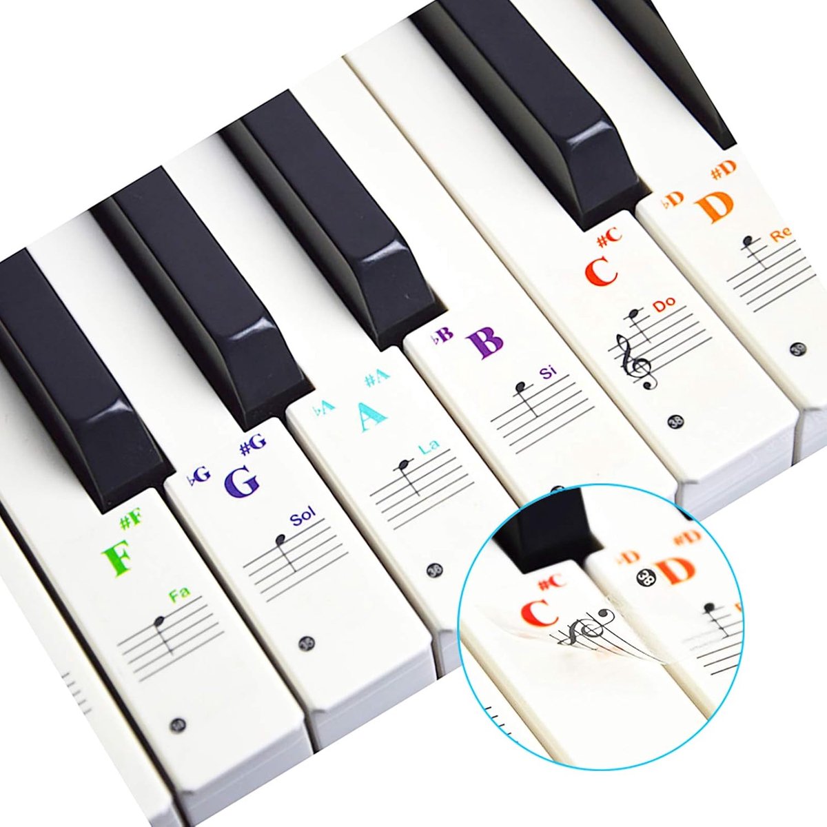 toetsenbordstickers voor 88/61/49/37 toetsenborden, volledige set transparante en verwijderbare pianotoetsstickers voor kinderen en beginners