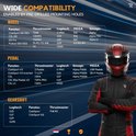 Grafiek met lijsten van compatibele race-apparatuur van Fanatec, Thrustmaster, Logitech, MOZA en Simagic voor racestoelen.