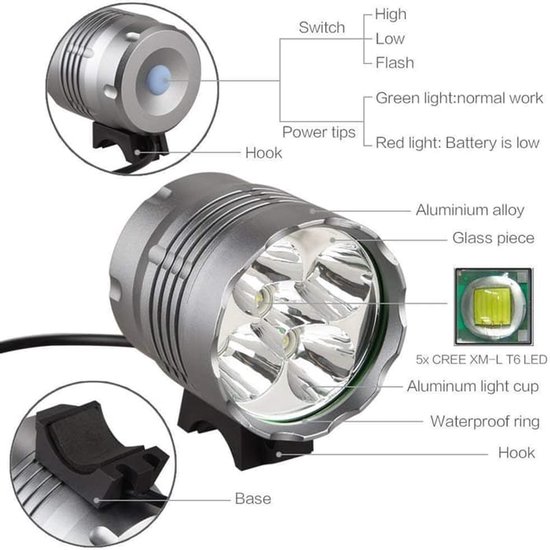 Fietslamp, 6000 lumen, 5 LED's, waterdichte mountainbikekoplamp, met oplaadbare batterij van 6400 mAh. — afbeelding 2