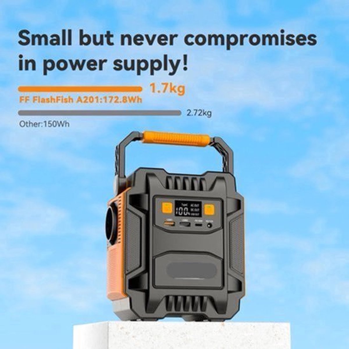 Draagbare Powerstation – Mobiele Energiecentrale – Noodstroomvoorziening – Camping Accu – 172,8 Wh Capaciteit – 200W Continu Vermogen