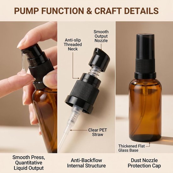 Dailygoods- Pompflessen 2 stuks 100ml - Lege Flessen - Amber Glas - Cosmetische Dispenser - Reizen - Stevig en Herbruikbaar - Fles van Dailygoods — afbeelding 2