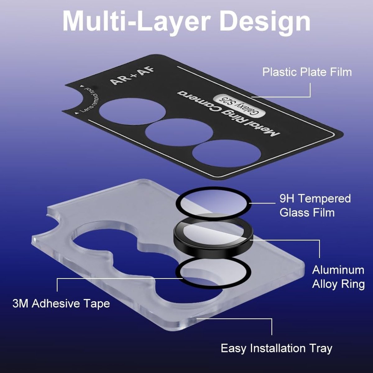 Camera Lens Bescherming voor Samsung Galaxy S25 Ultra - 9H Hardheid, HD Krasbestendig Tempered Glass met Metaalring - Set van 2 Lens Beschermers