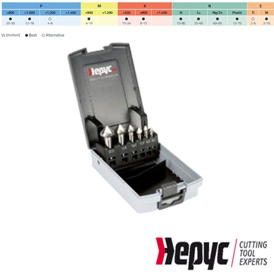 Hepyc HSS-CO verzinkfrees-set met 6 maten van 6,3 tot 20,5 mm in een opbergdoos met tabel voor materiaalgebruik.