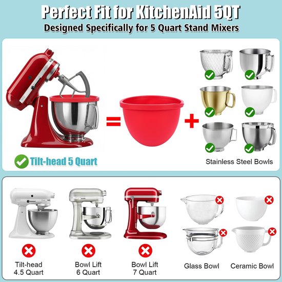 Set van 4 Siliconen Schaalinzetstukken voor KitchenAid 5 Quart Mixer — afbeelding 2