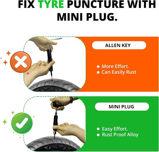Bandenreparatie Set - Lekke banden repareren - Onderweg repareren - Zelfklevende paddenstoelpluggen - 15 pluggen - Mini Plug Kit — afbeelding 2