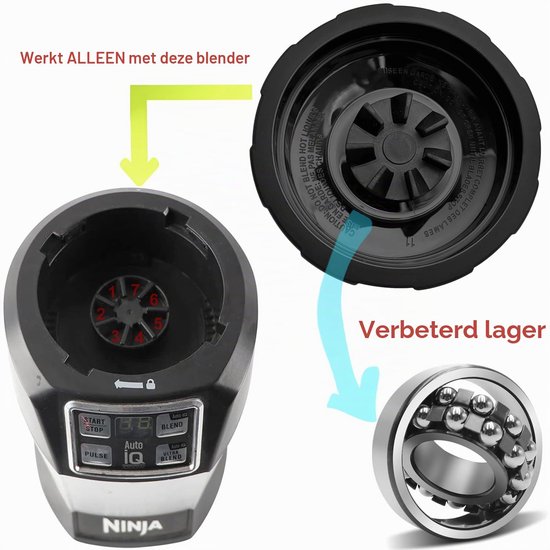 Blender mes - 7 vinnen - Roestvrij staal - Vervangingsonderdeel — afbeelding 5