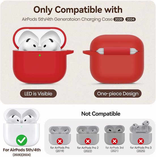 Siliconen Hoesje voor AirPods 5/4 (Rood) — afbeelding 2