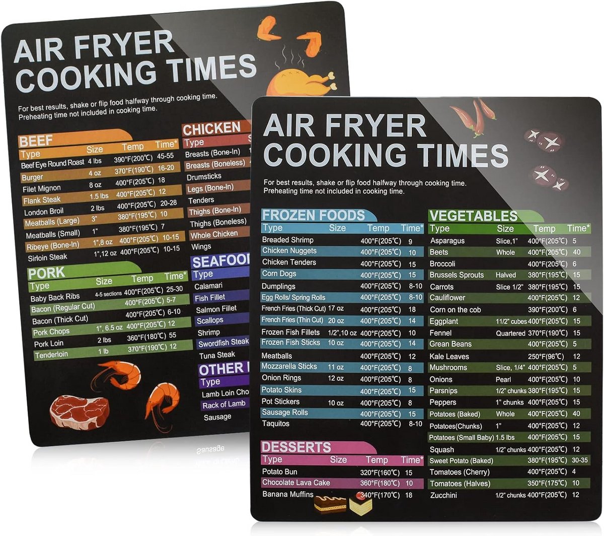 2 Pack Magnetische Kooktijd & Temperatuur Gids voor Airfryer Accessoires