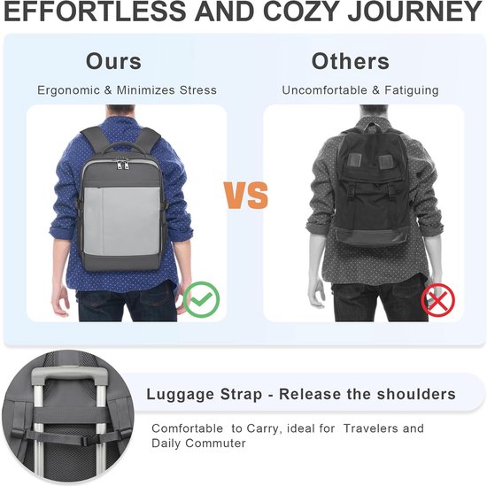 Grote Reisrugzak Voor Dames, Vacuüm Rugzak Met Pomp, Ryanair Handbagage 40 X 30 X 20 Cm Heren Waterdichte Outdoor Sportrugzak Casual Dagrugzak Geschikt Voor 14 Inch Laptop Met Schoenenvak En