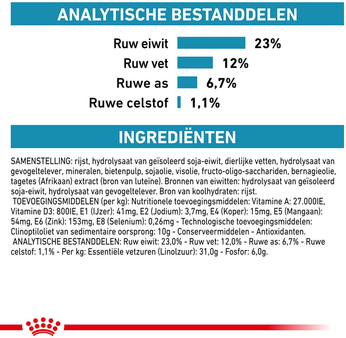 Royal Canin - Hypoallergenic Hondenvoer thumbnail 4