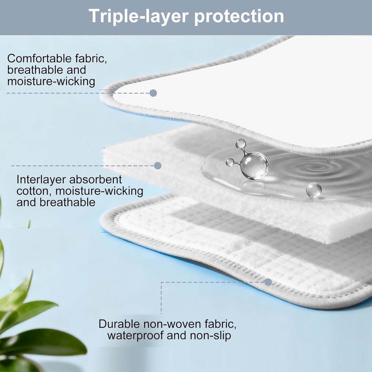 VirtuBuy- Bedonderlegger - Incontinentiemat - Absorberend - Waterdicht - Wasbaar - 70 x 90 cm - Met vleugels - Antislip - Drogerbestendig - Matrasbescherming - Ademend - Geschikt voor de droger.