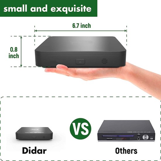 Mini Blu-Ray DVD Speler - 1080p Home Theater Video Speler met HDMI en USB Ondersteuning — afbeelding 3