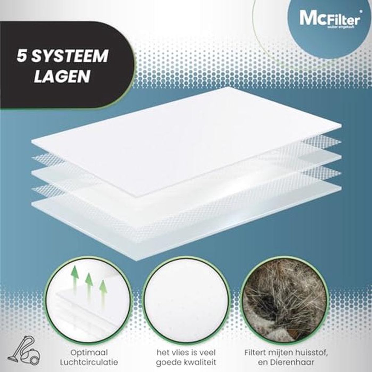 Vijf Laags Fleece Stofzuigerzakken voor Diverse Modellen