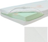 Slaaploods.nl Matrashoes Met Rits - Comfort - Anti Allergie - 90x210 cm - Hoogte 17 cm