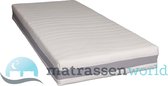 NASA Traagschuim Micro Pocketvering Matras 3D - 90 x 210 cm dikte c.a. 21 cm