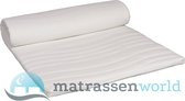 Topdekmatras - Topper Visco CoolGel - 70 x 210 cm dikte c.a. 7 cm