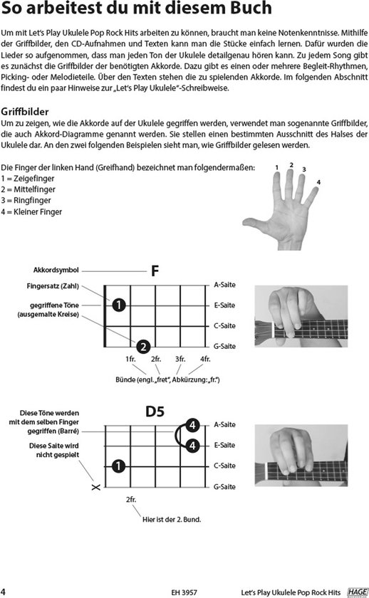 Explication des symboles d'accords et comment les jouer sur le ukulélé, avec diagrammes.