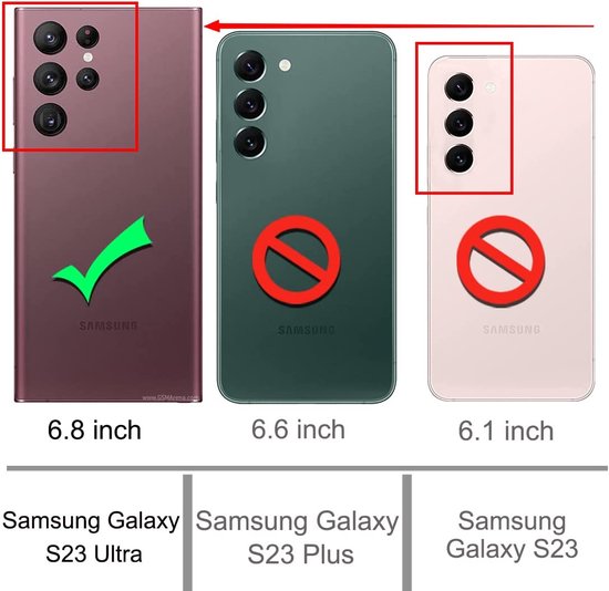 Comparaison des caméras des Samsung Galaxy S23 Ultra (gauche), S23 Plus (milieu), S23 (droite).