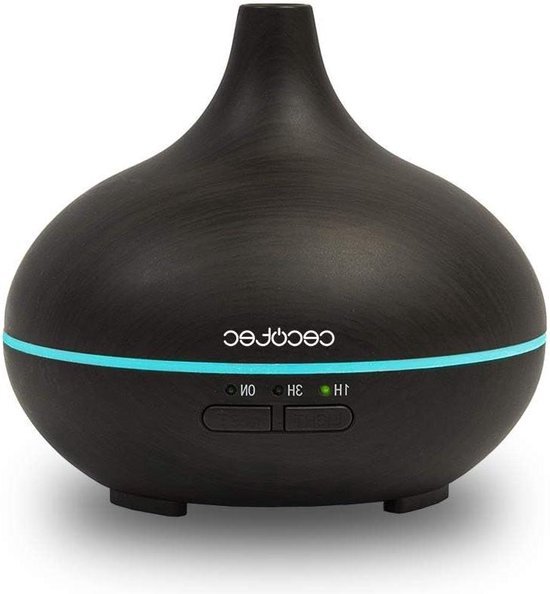 CONOPU