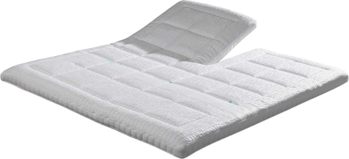 Splittopper 180x200 - Norma T2300 - HR-Naturalis & gepatenteerde Pulse latex - 13 cm dik