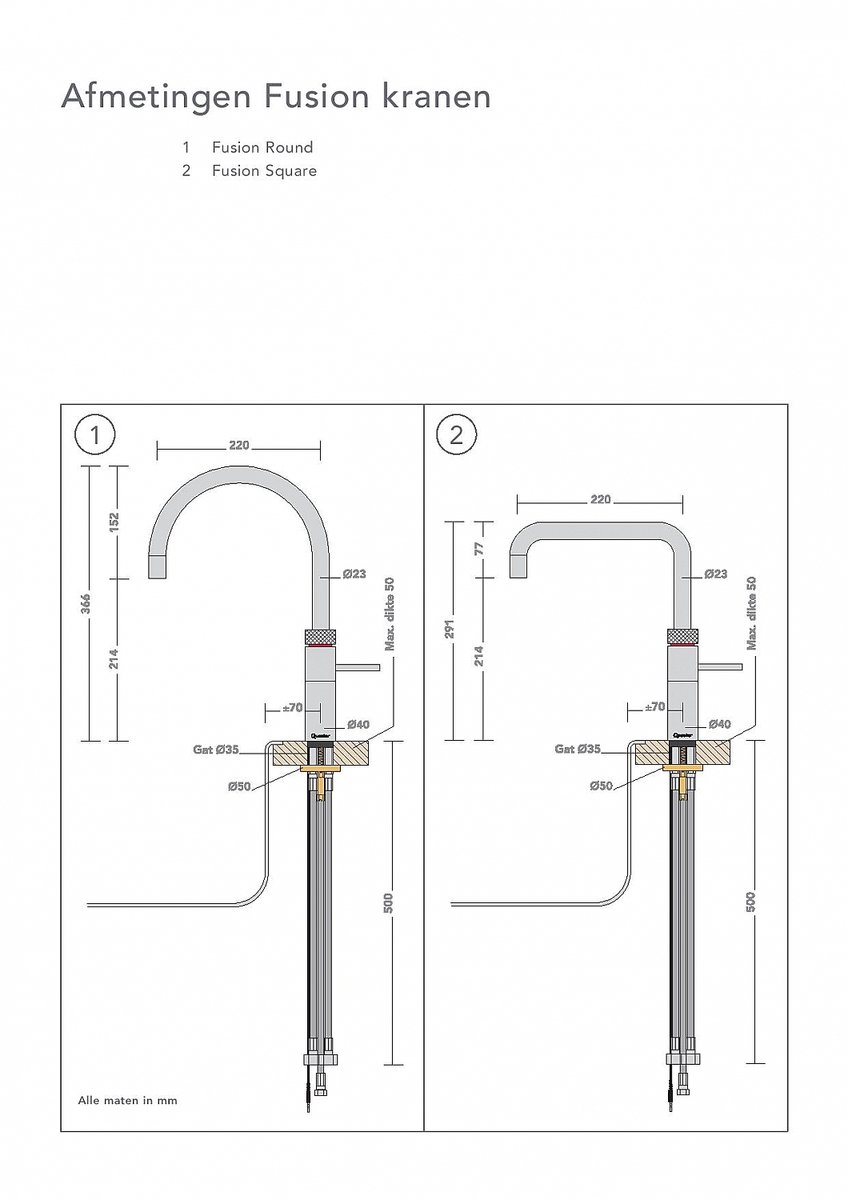 Quooker Cube Fusion round goud 24kt verguld met Combi+ reservoir