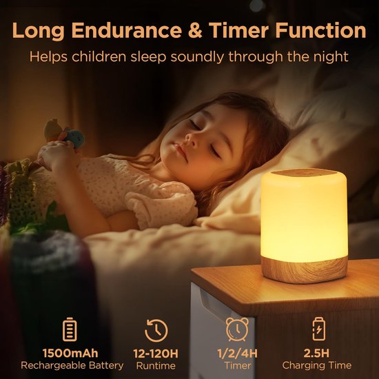 RHYTHMFLAME USB Oplaadbaar Nachtlampje - Warm Licht & RGB Kleuren - Timer - Nachtlampje voor de Slaapkamer - Sfeerlamp - LED verlichting - Leeslamp - Tafellamp - Bedlamp voor Baby, Kinderen & Volwassenen - Dimbaar - Touch Control - Houtnerf