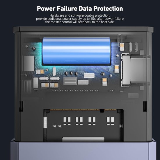 BENFEI M.2 NVME SSD behuizing, USB C (10Gbps) naar NVME adapter met Stootbescherming, Geschikt voor NVME M en B&M toetsen 2230/2242/2260/2280