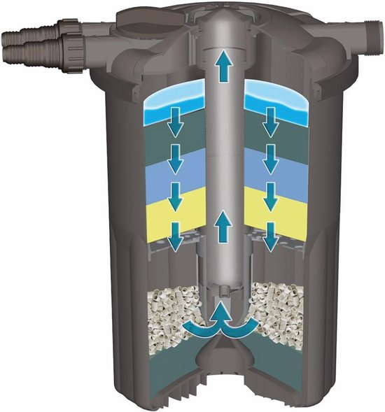 Biling 12W Zonne Vijverpomp 450 L/u - Fontein Op Zonne-energie Met 4 Sproeiers Voor Tuinvijver Biling 12W Zonne Vijverpomp 450 L/u - Fontein Op Zonne-energie Met 4 Sproeiers Voor Tuinvijver
