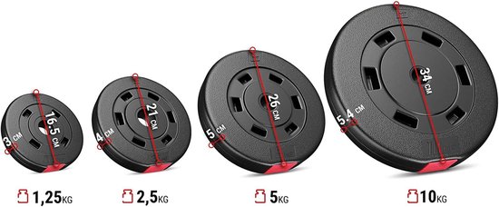 Vier zwarte halterschijven met rode accenten, met afmetingen in cm: 1,25kg, 2,5kg, 5kg en 10kg.